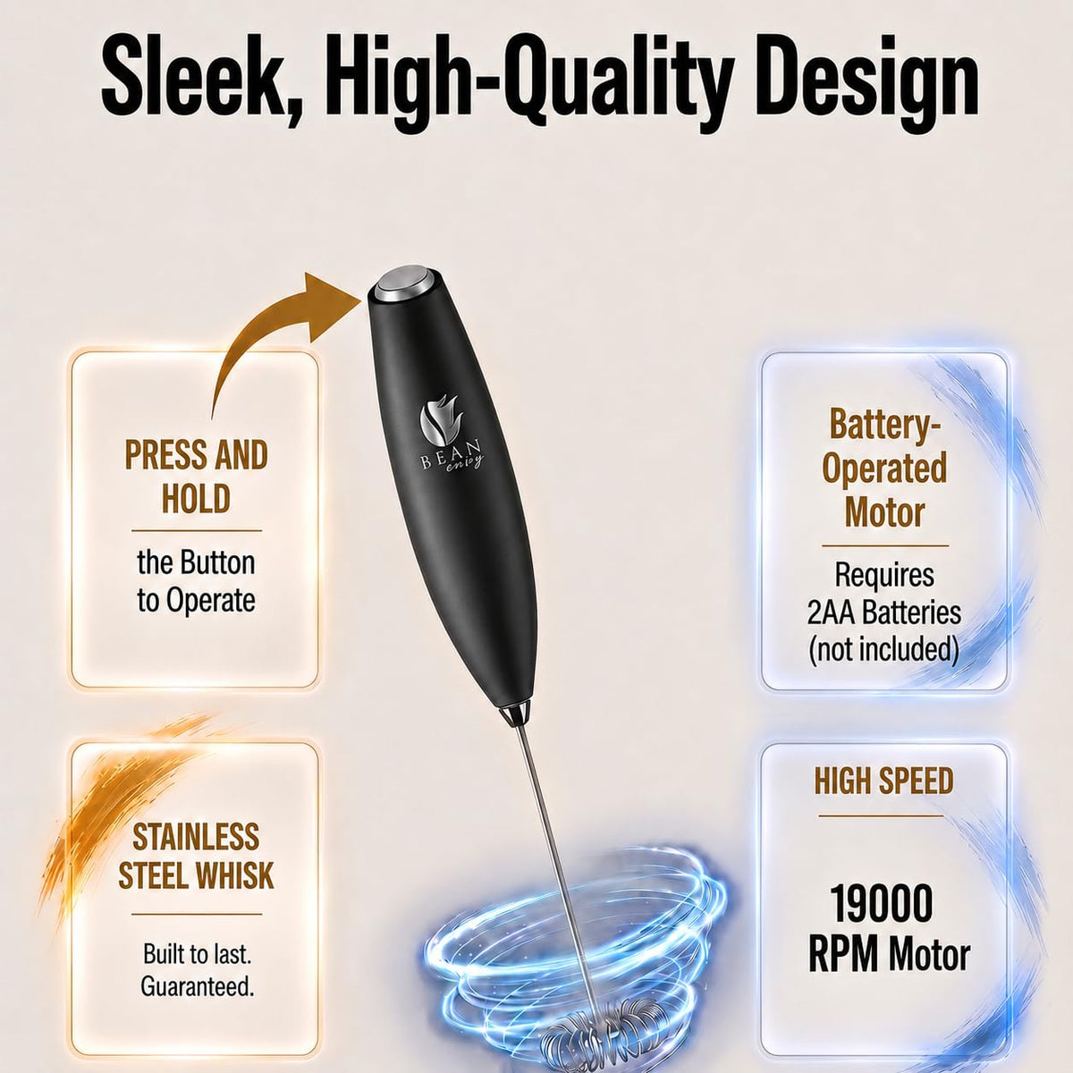 Black Handheld Milk Frother F868668