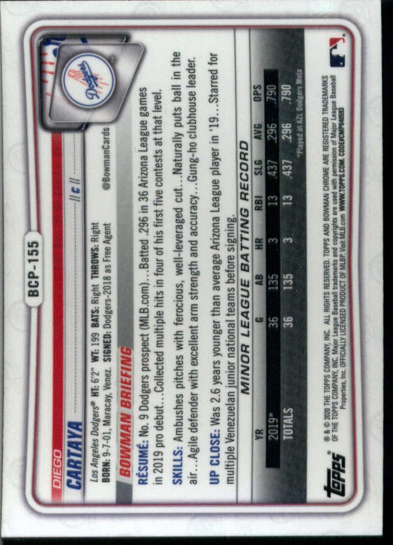 Baseball Trading Cards A932612
