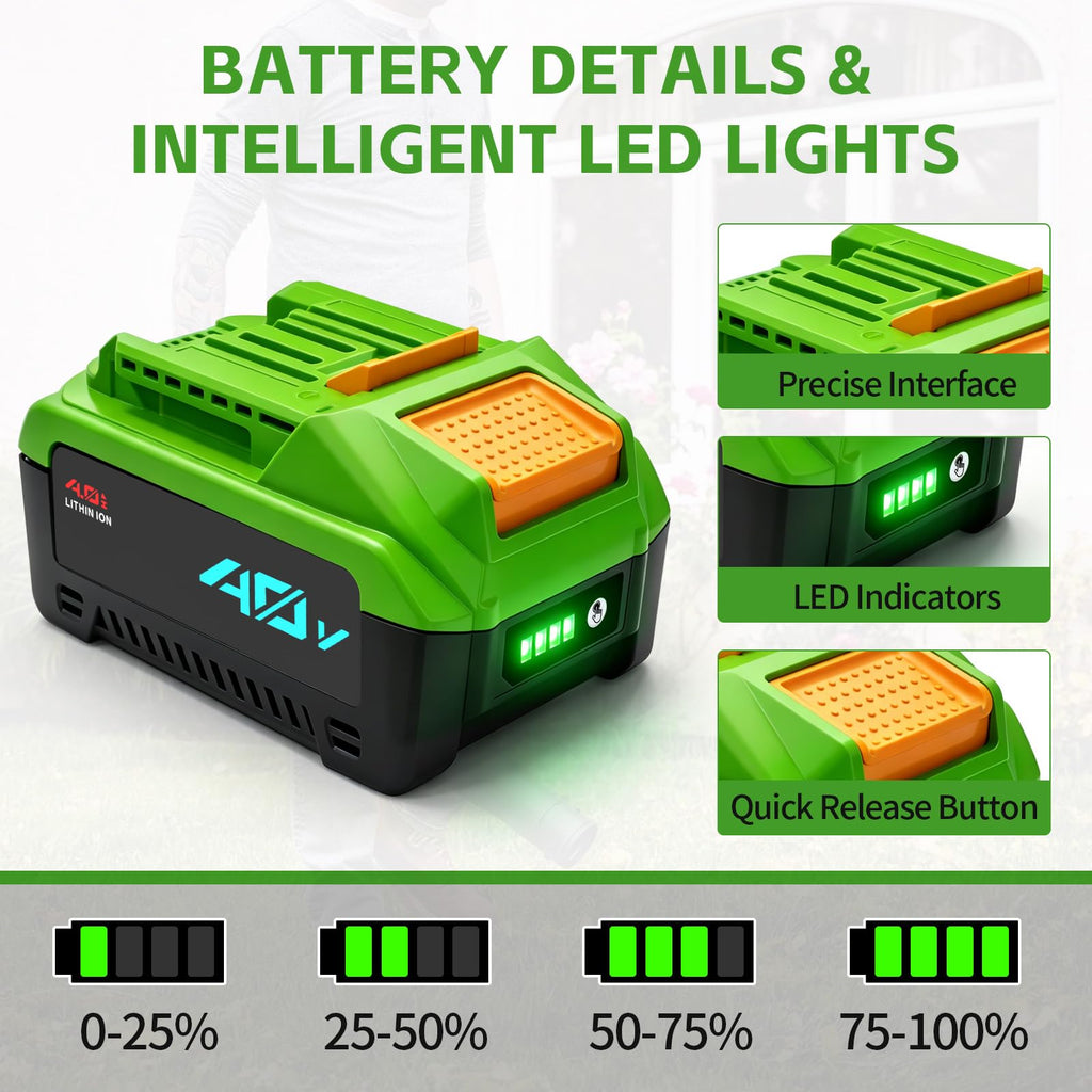 40V 4.0Ah Replacement Battery B769494