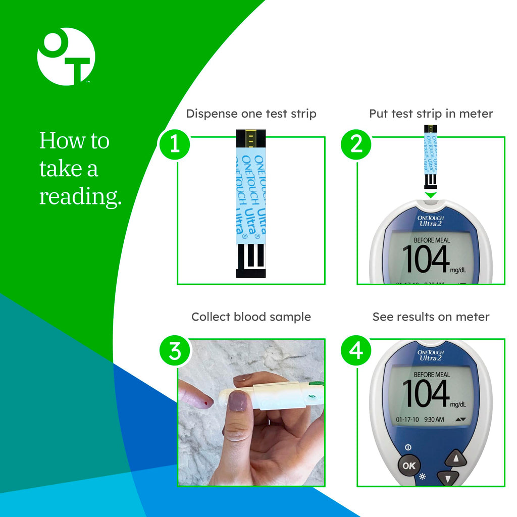 120 Count Blood Glucose Test Strips Y132410