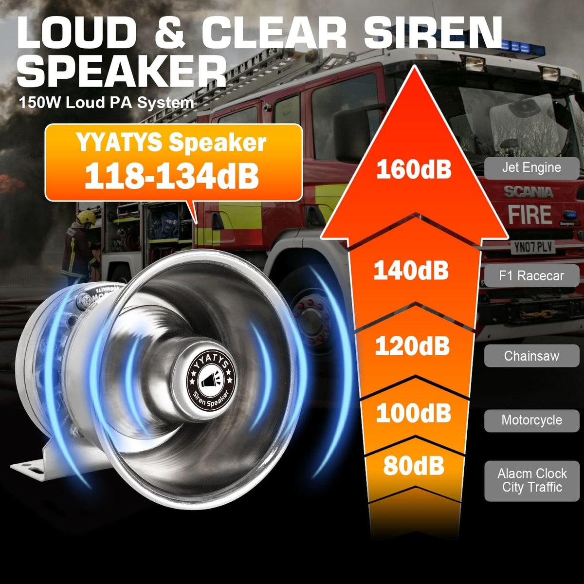 200W IP67 Waterproof Emergency Siren with Mic & Speaker W940763