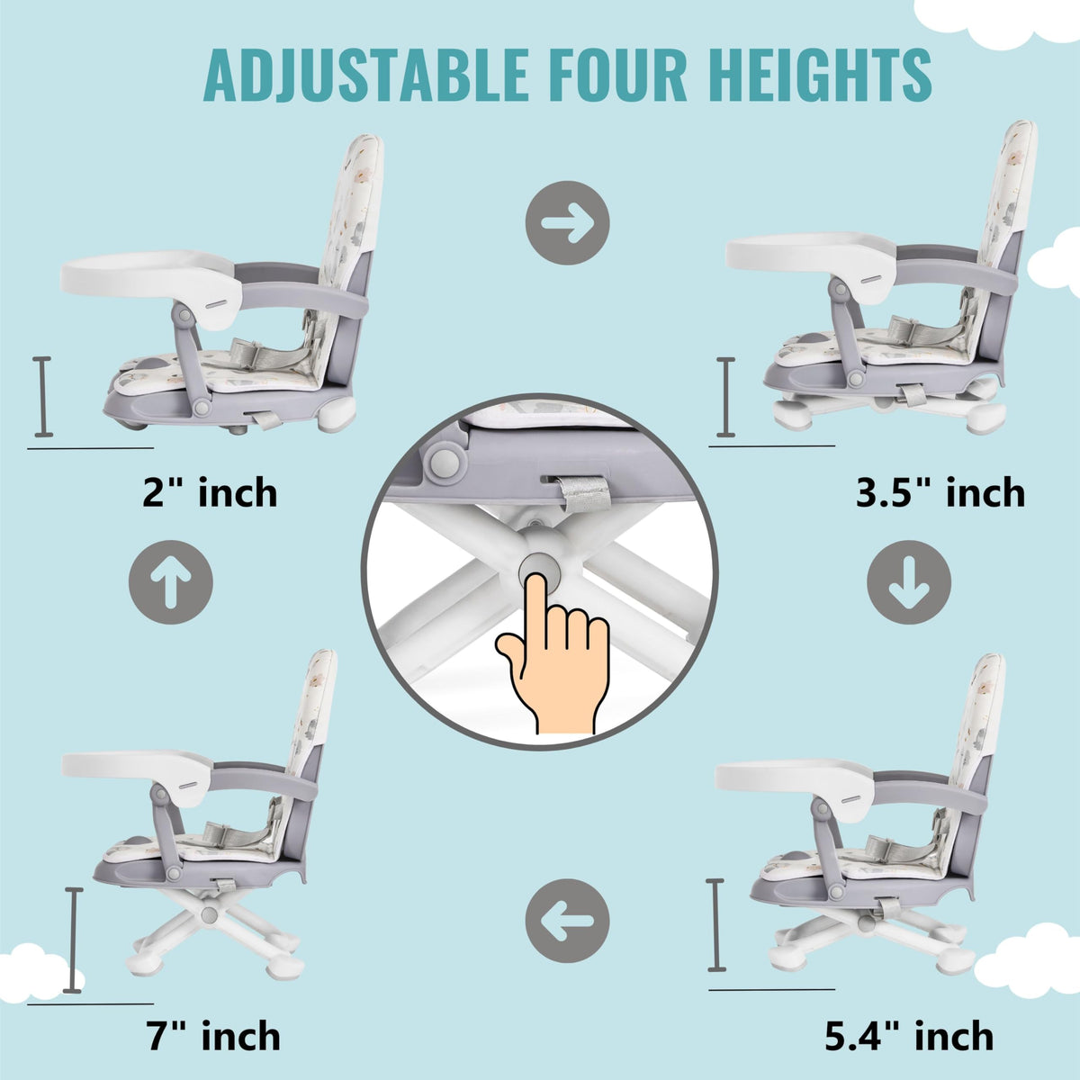 Booster Seat for Babies 6–36 Months, 3-in-1 Adjustable Portable Z542983