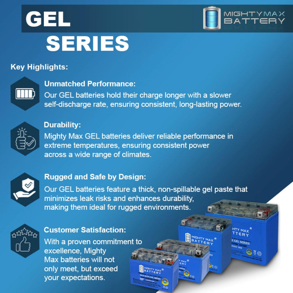 12V 11.2Ah GEL Battery X97489