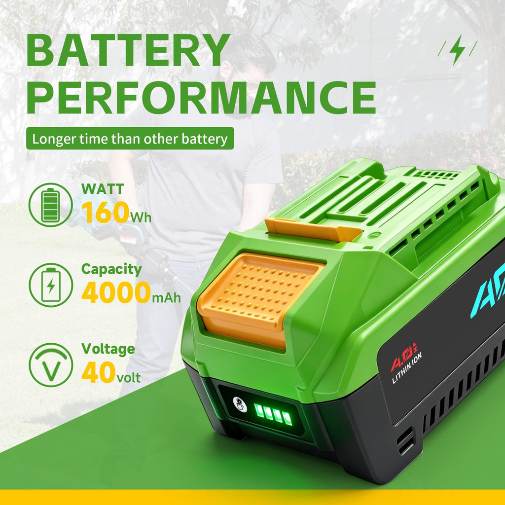 40V 4.0Ah Replacement Battery B769494