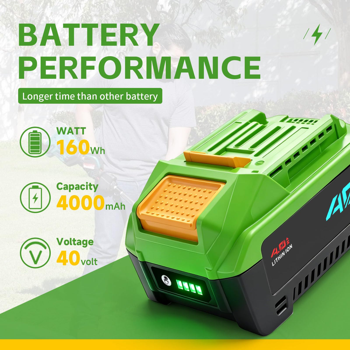 40V 4.0Ah Replacement Battery B769494