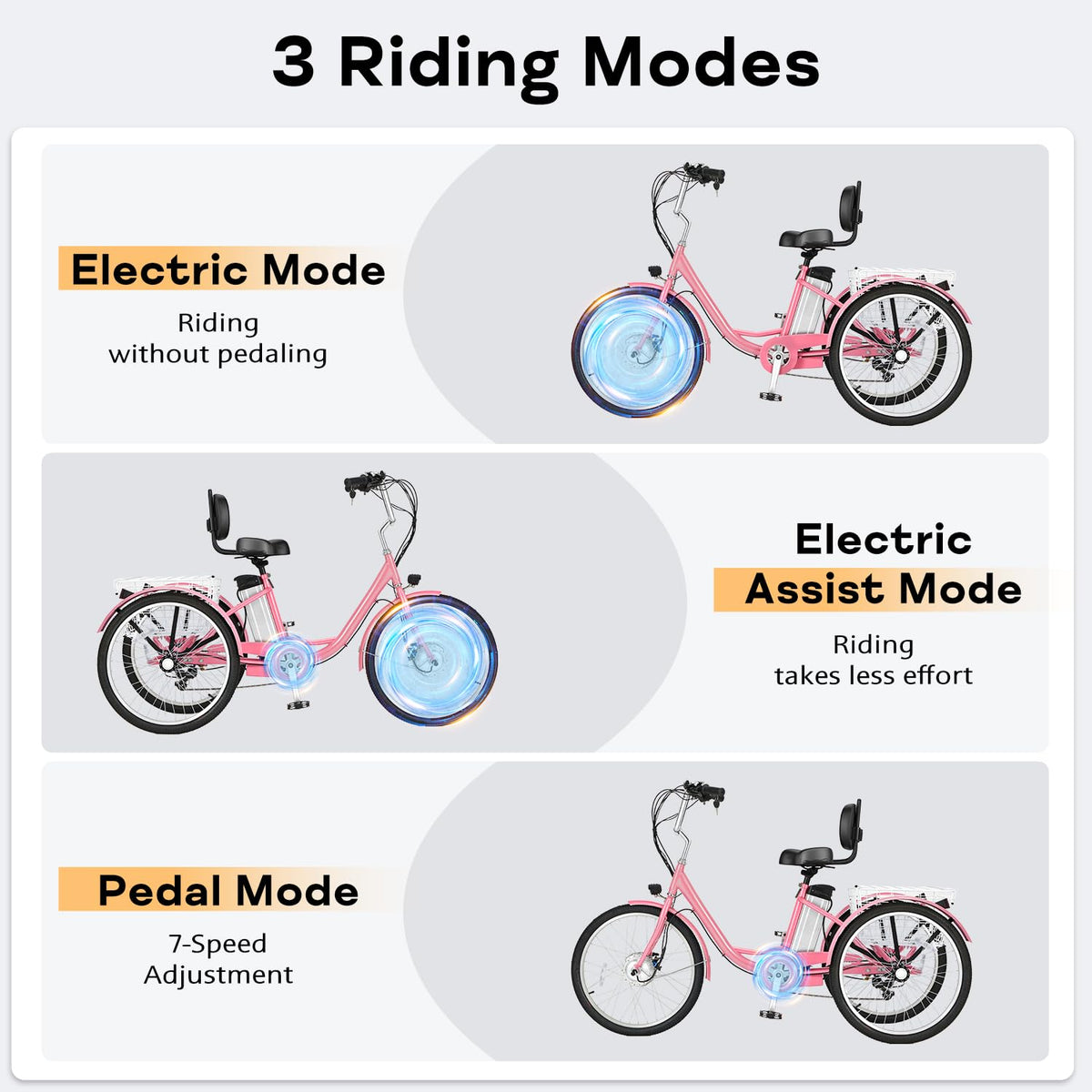 500W 3-Wheel Electric Trike with Removable Battery B58514