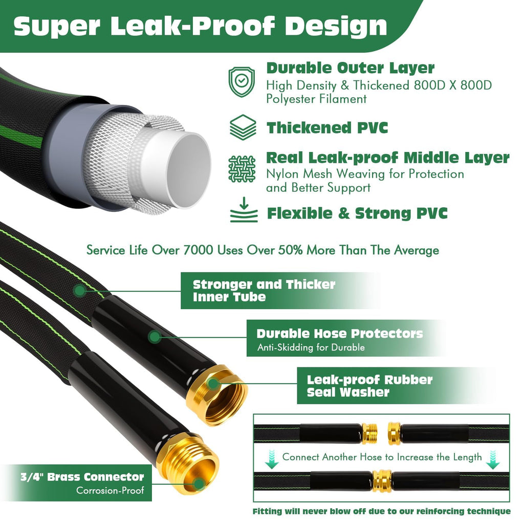 100 ft Heavy Duty Non-Expandable Garden Hose T490