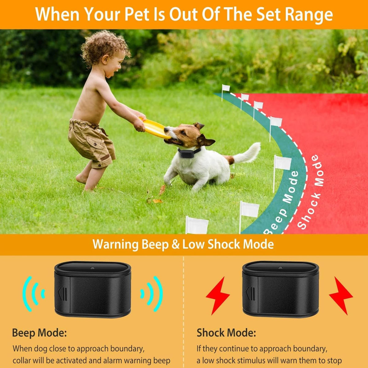 Electric Dog Fence, In-Ground Pet Containment System, Waterproof Training Collar N708117