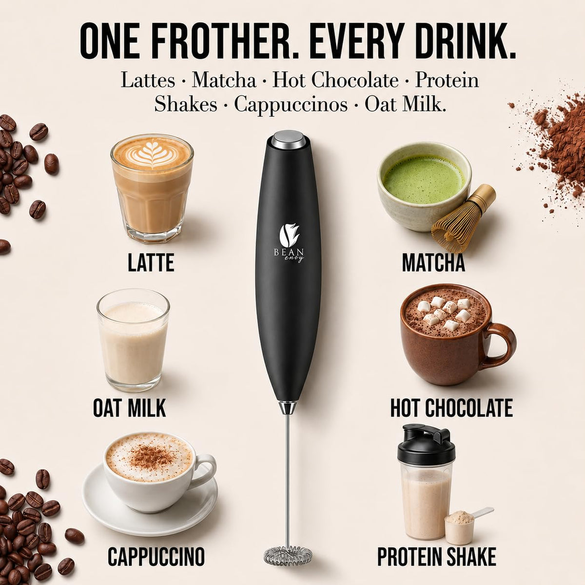 Black Handheld Milk Frother F868668