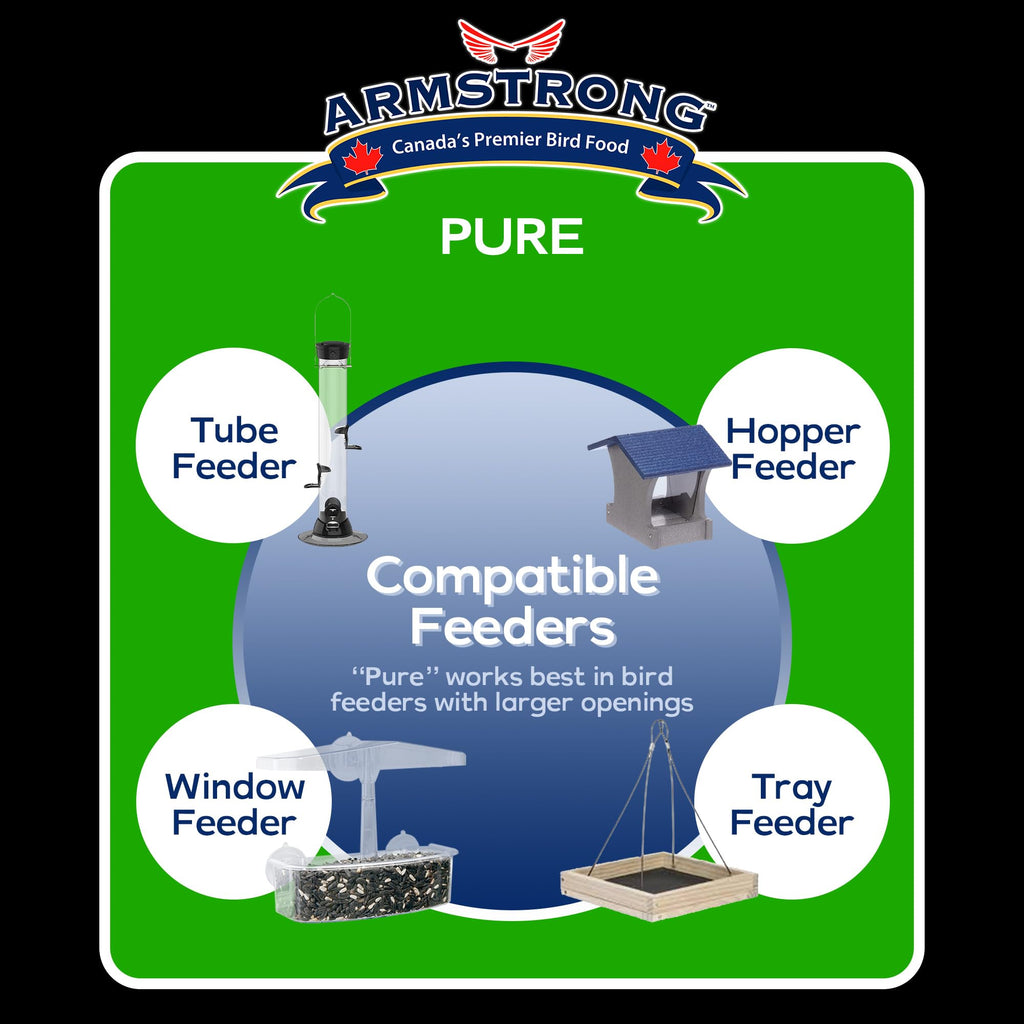 20 Pounds No-Mess Bird Seed Blend S8672