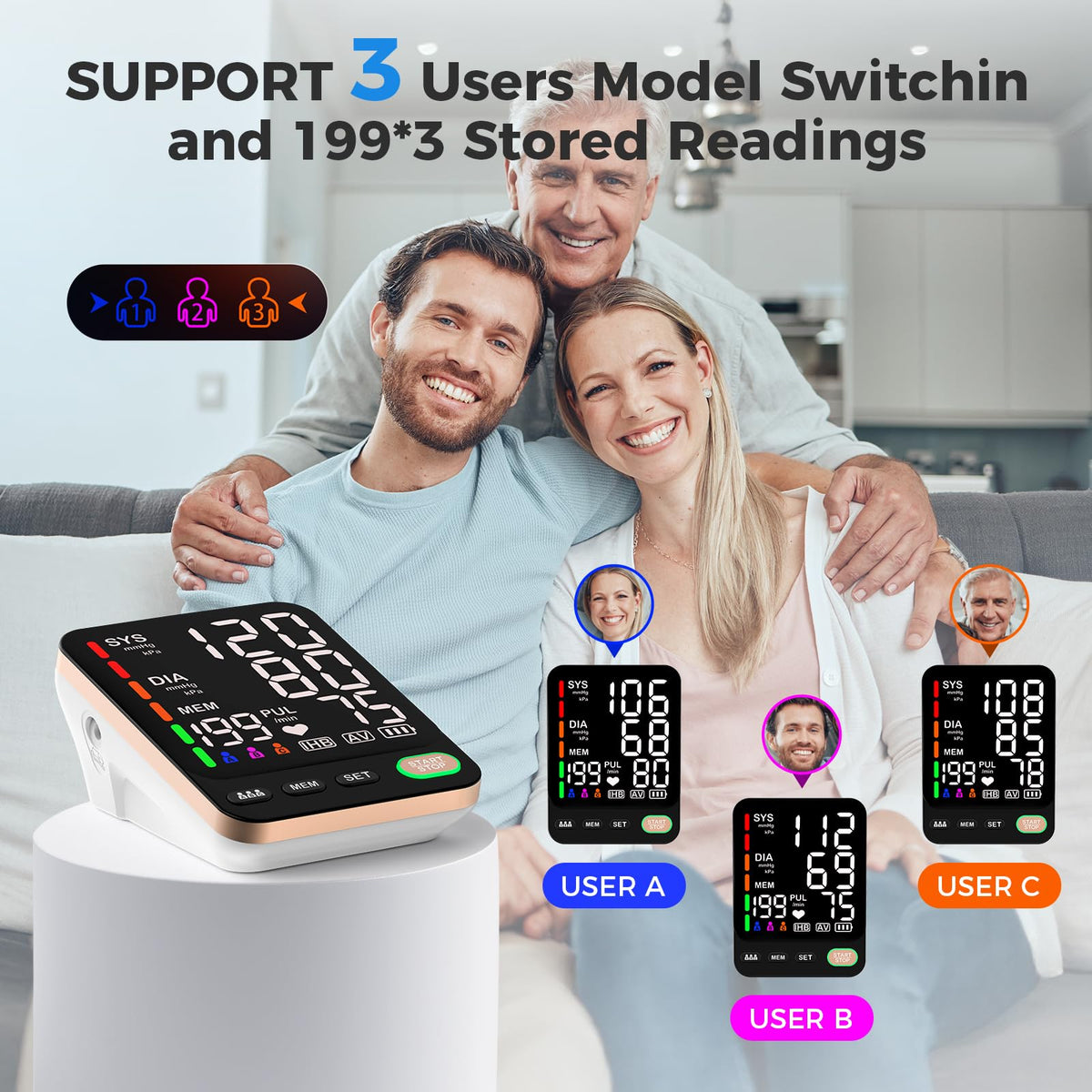 Automatic Blood Pressure Monitor & 2 Cuffs I323809