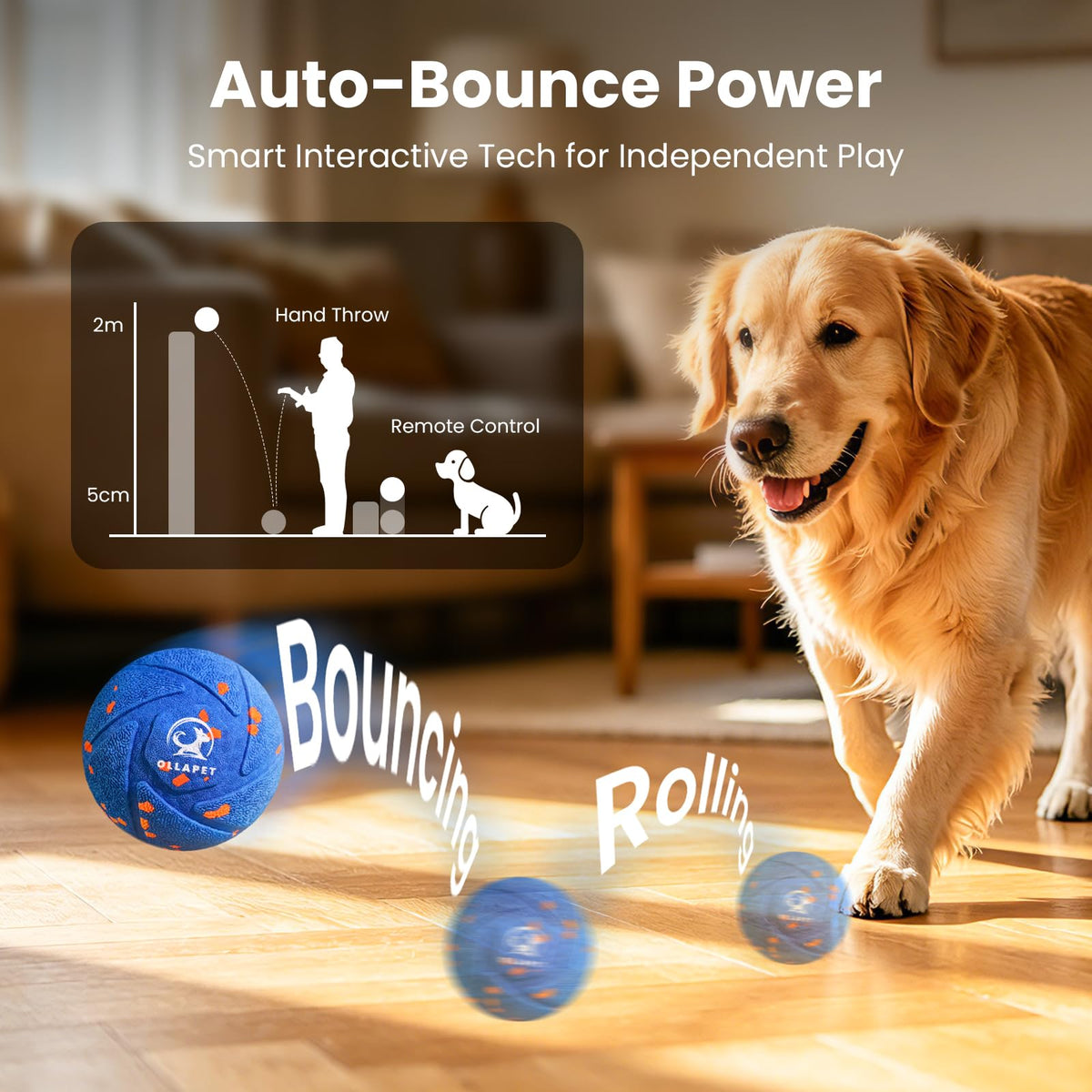 Interactive Dog Toy Ball I964