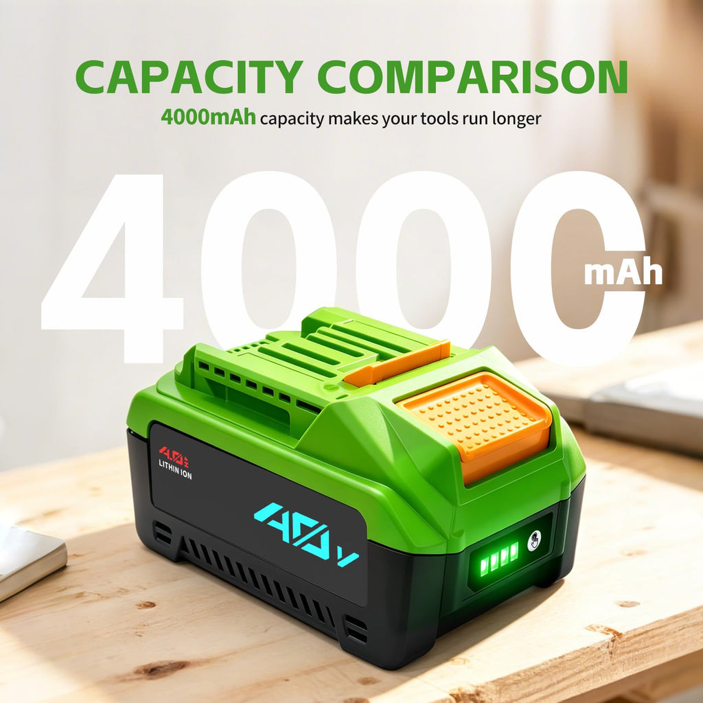 40V 4.0Ah Replacement Battery B769494