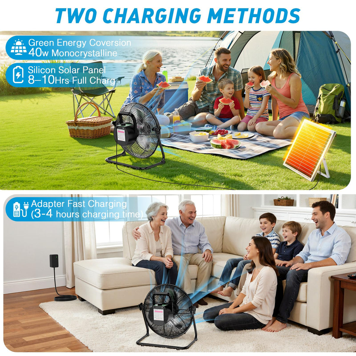 20" Solar Powered Rechargeable Floor Fan with 40W Solar Panel P37867