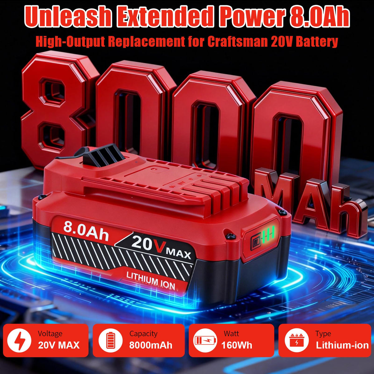 20V 8.0Ah Lithium ion Replacement Battery 2 Piece S57135
