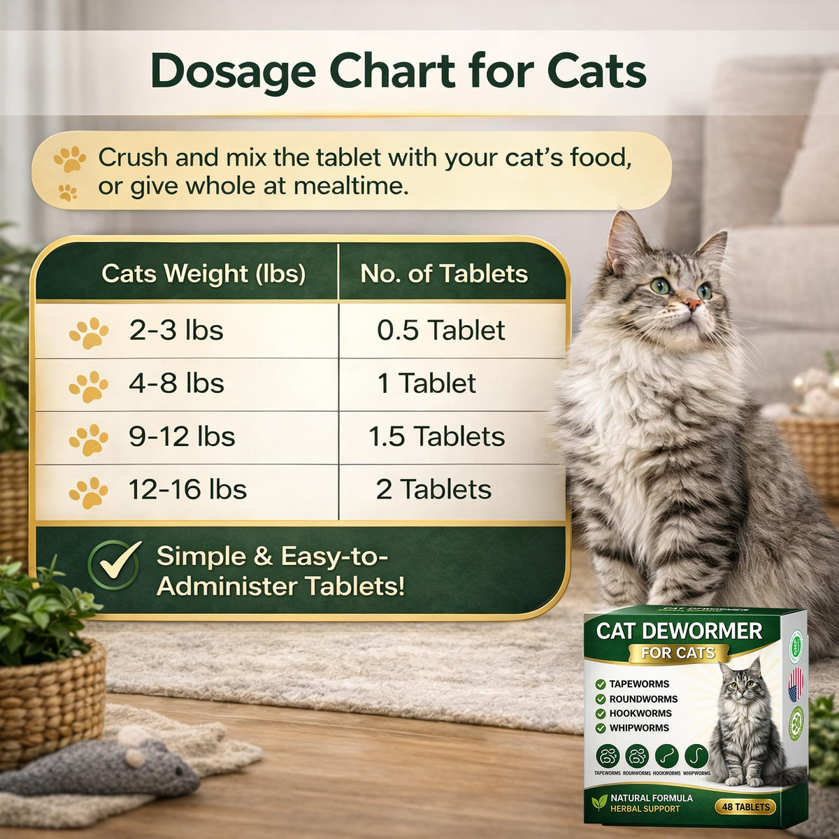 Broad Spectrum Cat Dewormer 48 Tablets Z36901