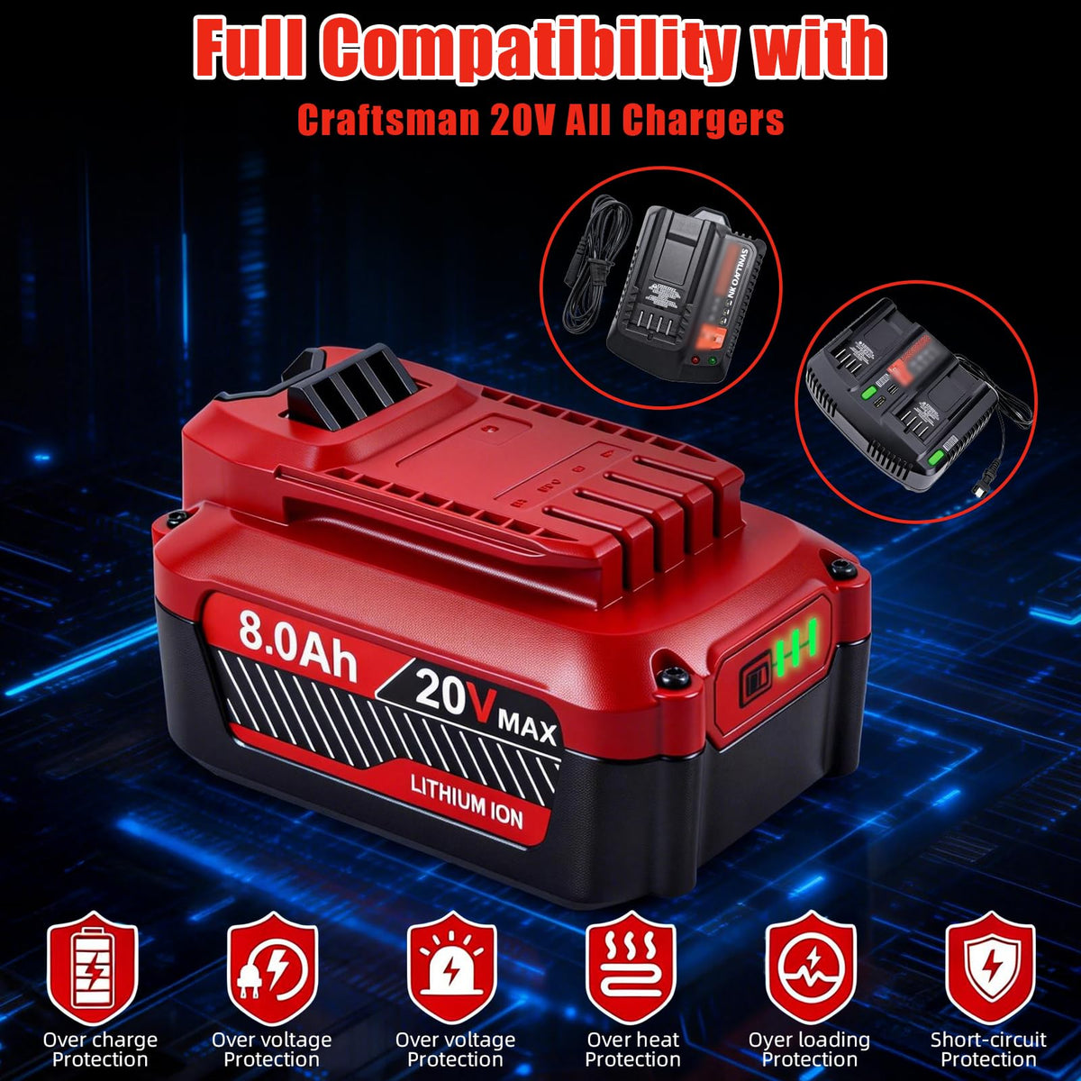 20V 8.0Ah Lithium ion Replacement Battery 2 Piece S57135