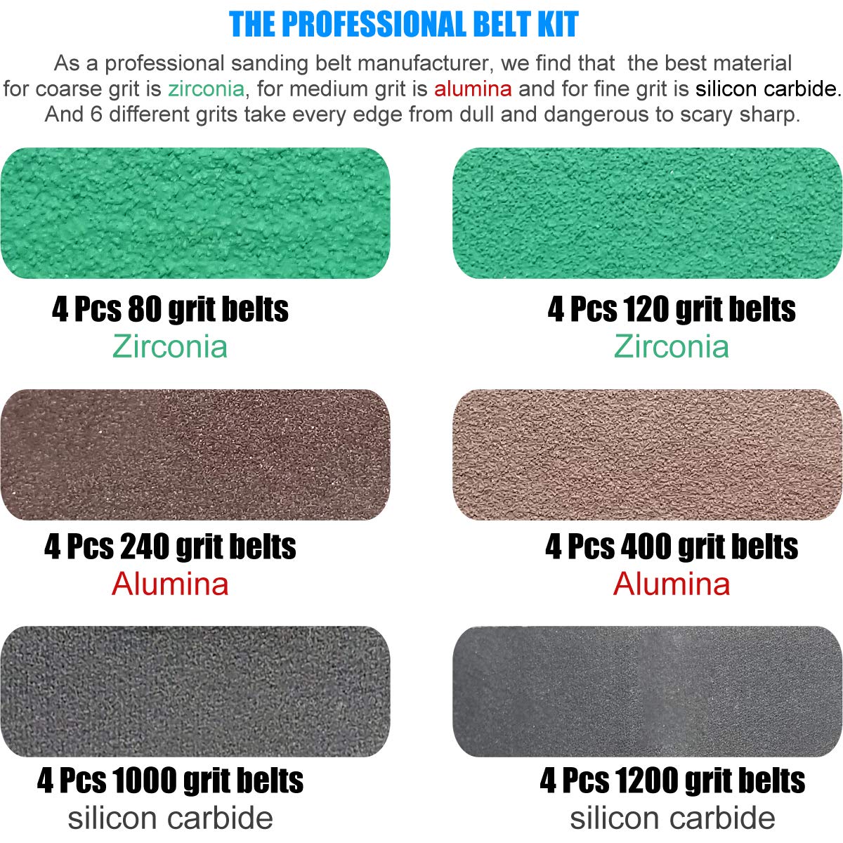 24 Pack 1/2" x 10" Replacement Knife Sharpener Sander Belt Kit 80/120/240/400/1000/1200 Grits V50834