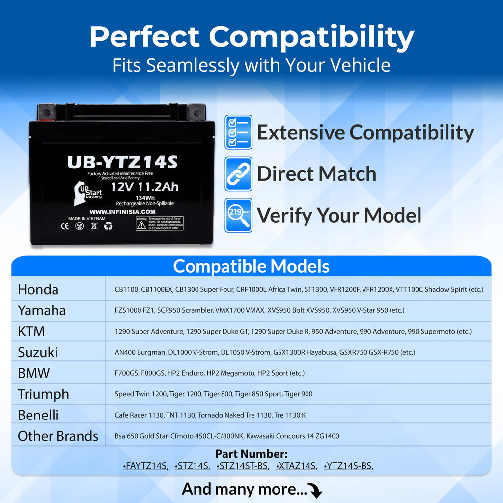 12V 11.2Ah Battery U29817