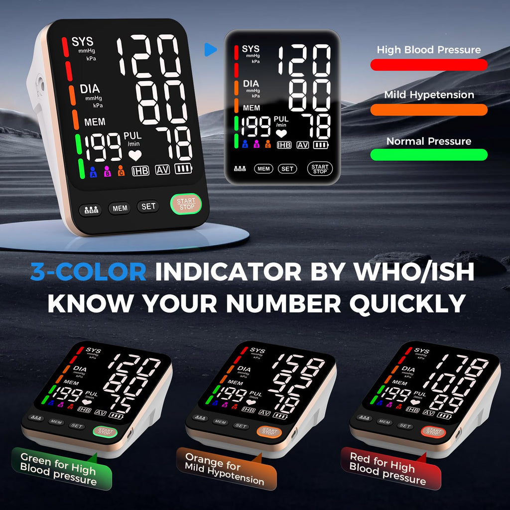 Automatic Blood Pressure Monitor & 2 Cuffs I323809