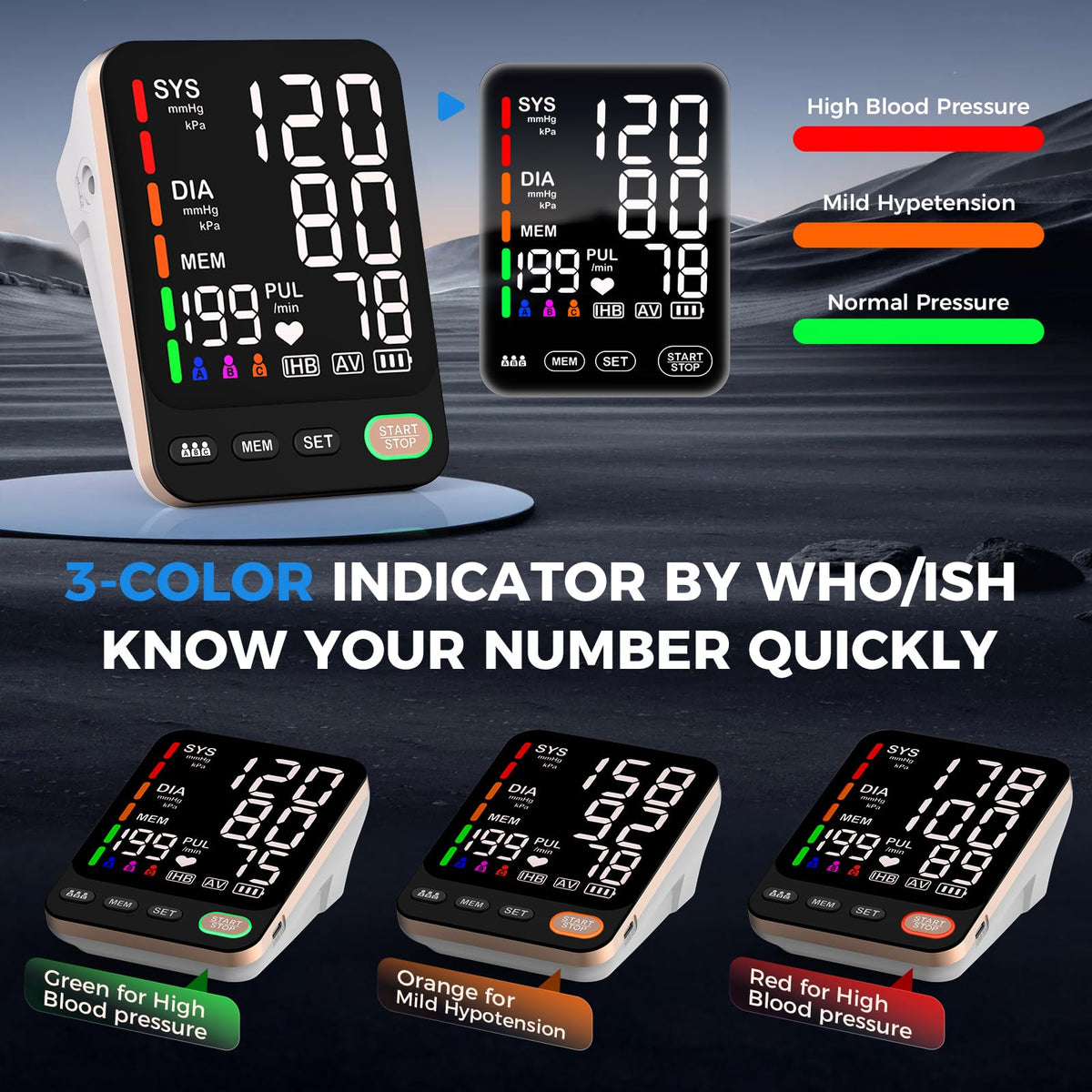 Automatic Blood Pressure Monitor & 2 Cuffs I323809