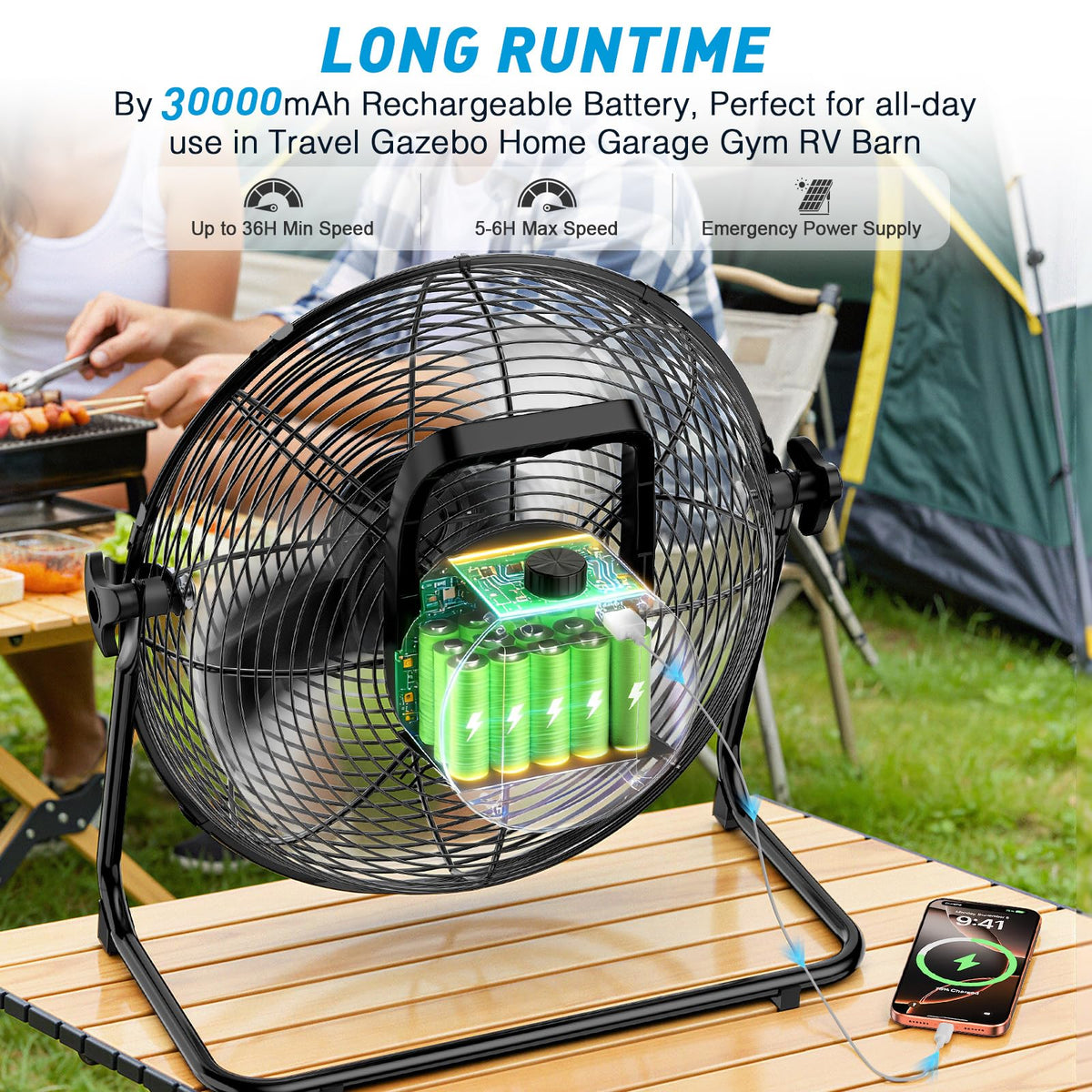 20" Solar Powered Rechargeable Floor Fan with 40W Solar Panel P37867