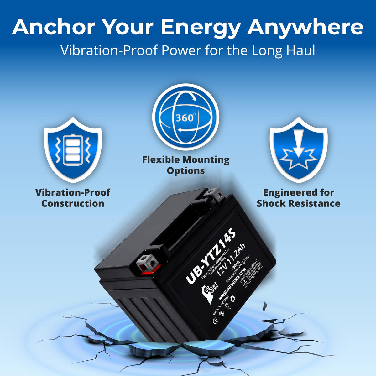 12V 11.2Ah Battery U29817