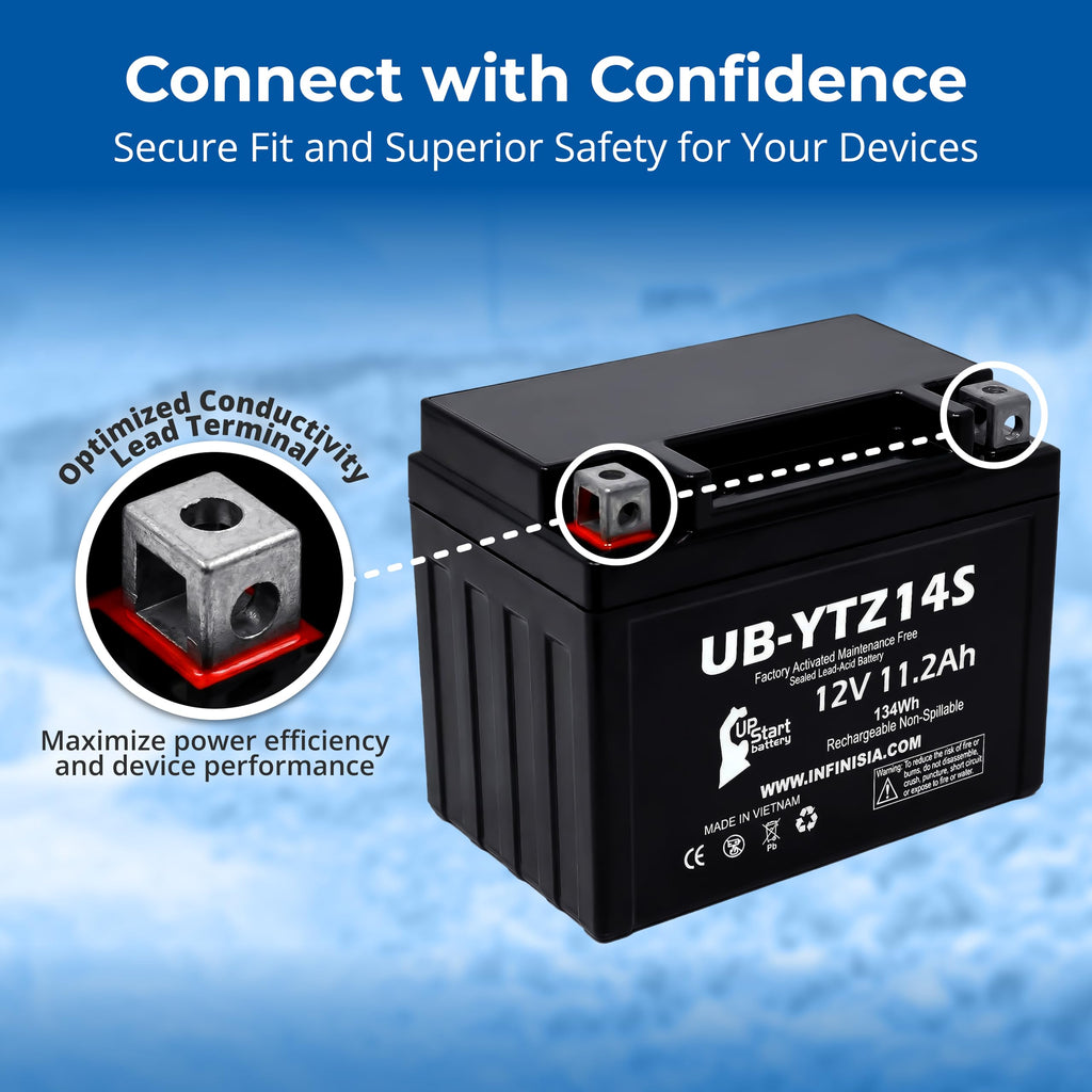 12V 11.2Ah Battery U29817