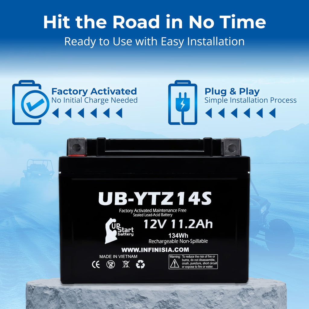 12V 11.2Ah Battery U29817