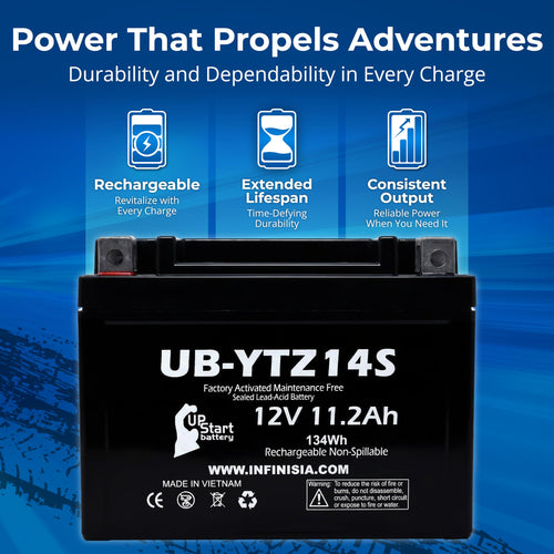 12V 11.2Ah Battery U29817