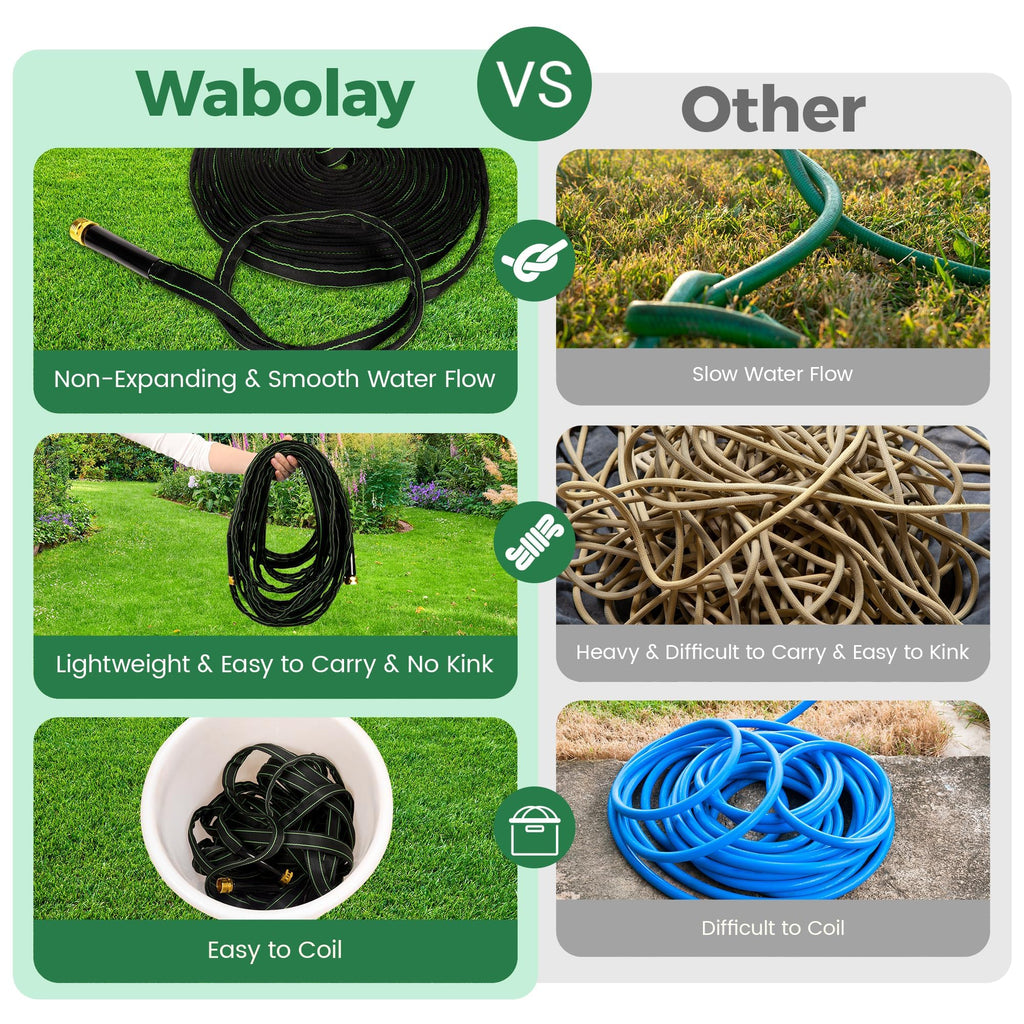 100 ft Heavy Duty Non-Expandable Garden Hose T490