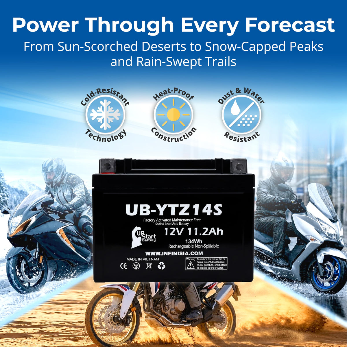 12V 11.2Ah Battery U29817